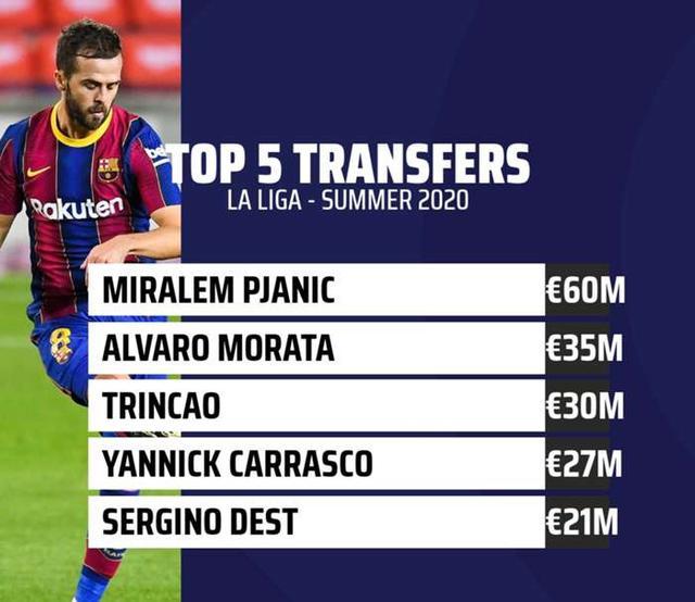 德甲黑马连斩三大豪强跻身欧战区  